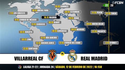 real madrid vs villarreal today.